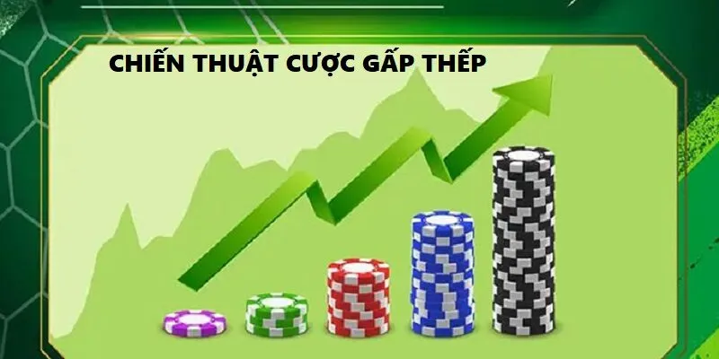 Áp dụng chiến thuật gấp thếp có kiểm soát để tối ưu vốn